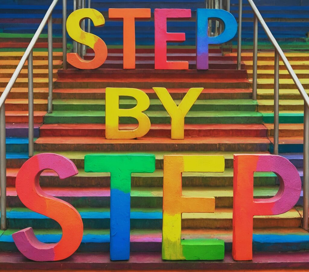 SEO Process Step by Step