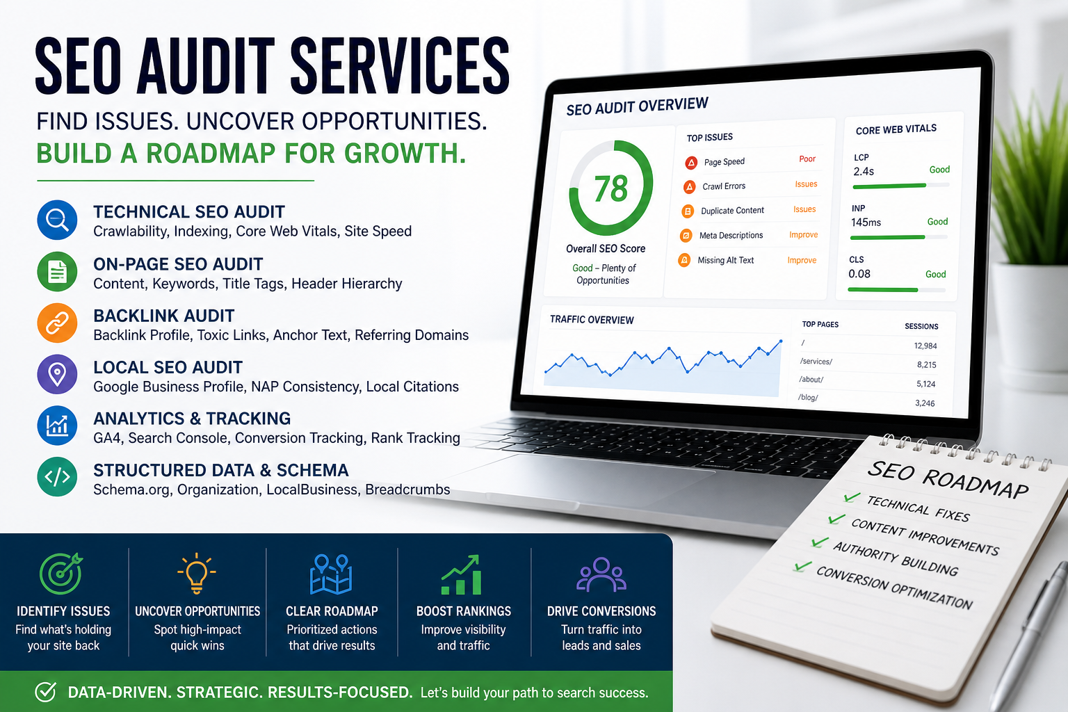 SEO audit services dashboard showing technical, on-page, backlink, and local SEO analysis with performance metrics and growth roadmap.