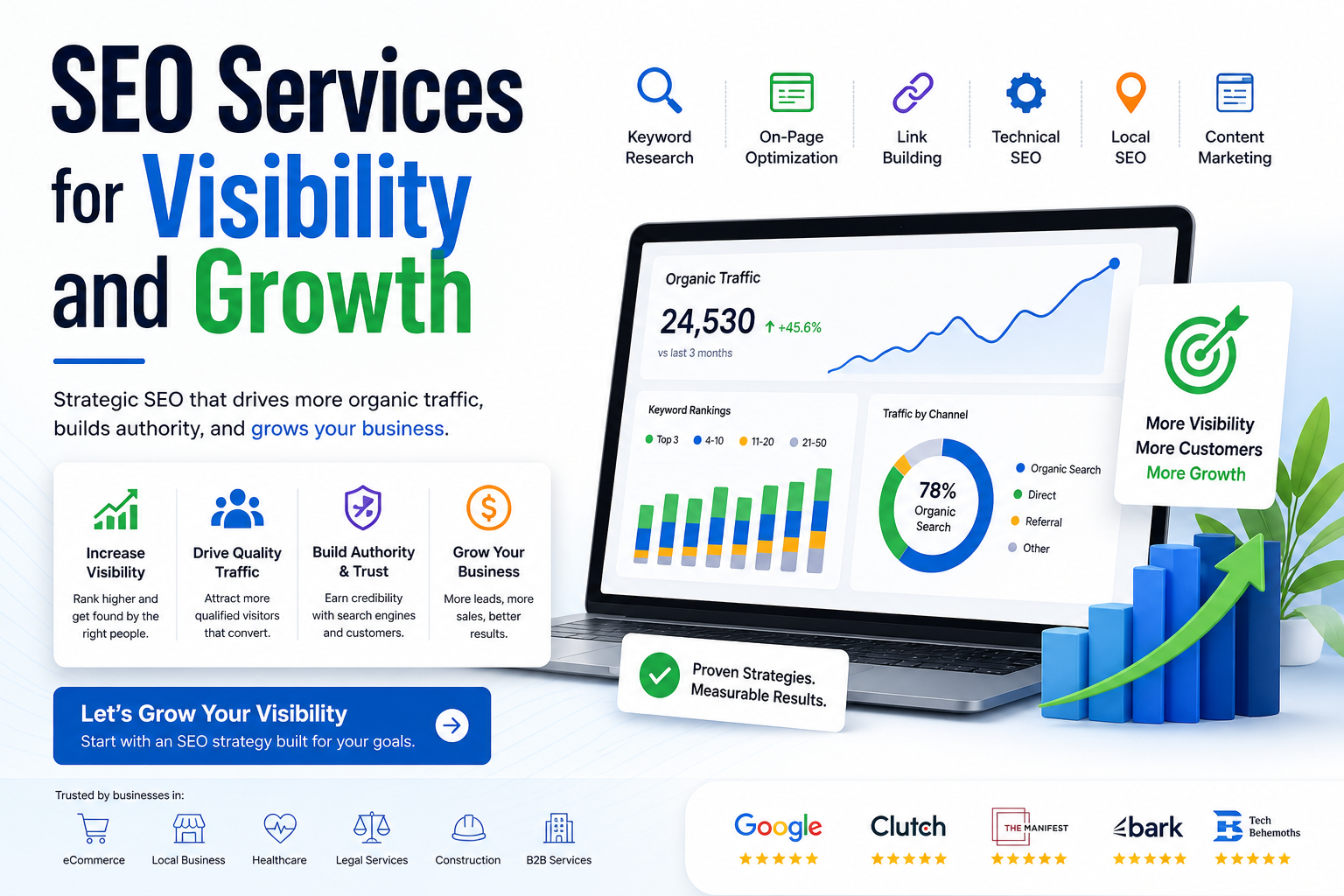 SEO Services